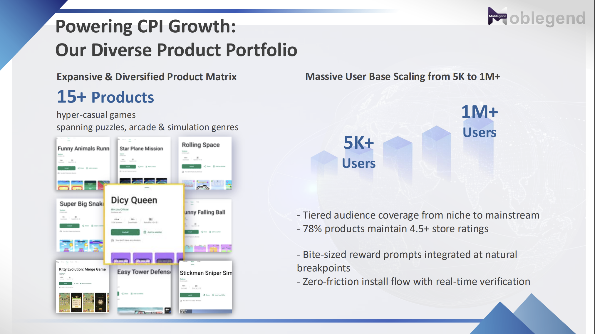 Traffic Data Analytics 1